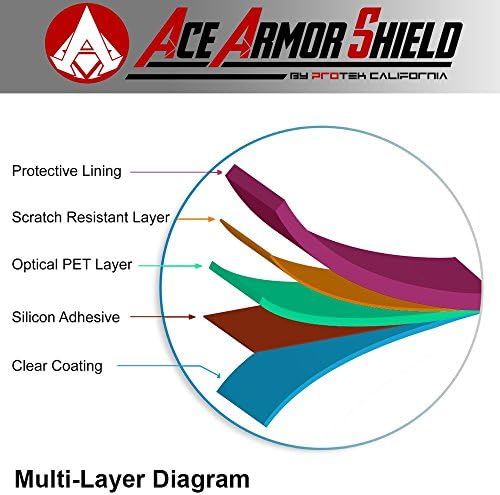 Ударопрочная защитно фолио Ace Armor Shield за HTC Desire 320 / Военни клас / с Висока разделителна способност /