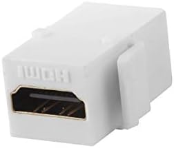 Съединител на трапецовидните изкривявания HDMI TENINYU, (комплект от 2 теми), Вмъкване на конектор на Трапецовидните
