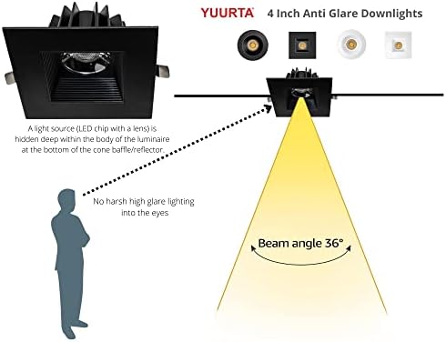 YUURTA 4-Инчов 12-Ватов-Вградени тавана led лампа с дълбока Антибликовой преграда (Canless Pot Light) Избиран цвят 3000
