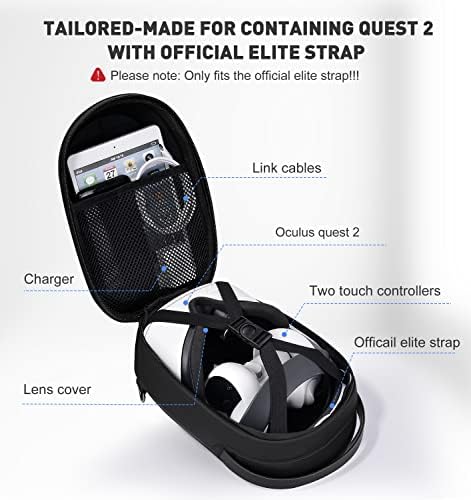 Калъф за носене Oculus Quest 2: WinDrogon Пътна чанта за носене Oculus Quest 2 / Слушалки Meta VR и Аксесоари, Раница през