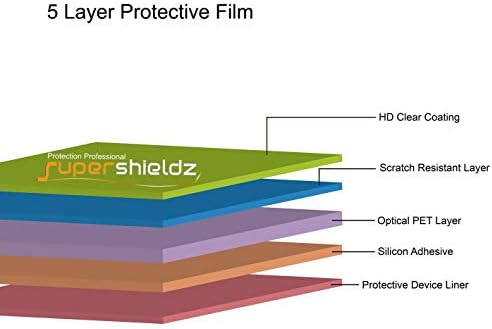 (6 опаковки) Защитно фолио Supershieldz, разработена за LG (Harmony 4), High Definition Clear Shield (PET)