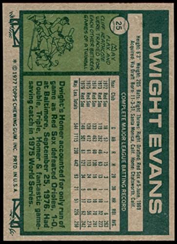 1977 Топпс 25 Дуайт Еванс Бостън Ред Сокс (бейзболна картичка) NM/MT Red Sox