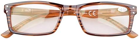 Комплект очила за облекчаване на напрежението на очите Eyekepper SuperPak 2 В рамки за компютри и игри, не Отразяващи