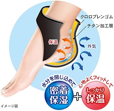 Kokubo Baby Heels - това е набор от средства за грижа за пятками под формата на чорап от 3шт, произведен в Япония
