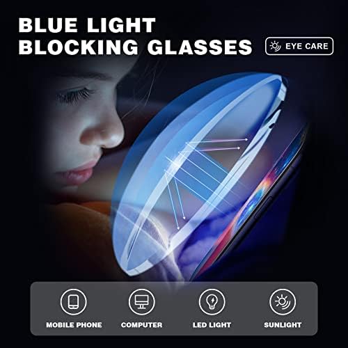 Очила konqkin Light Blue за Жени и Мъже-Рамки за Котешки Очи, Защита От Пренапрежение на очите, UV-отблясъци, Компютърни Игри