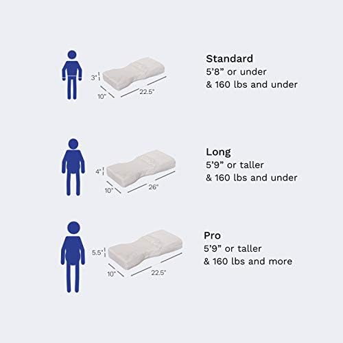 Патентована въздушна възглавница за подкрепа на гърба Knee-T Leg Pillow - Медицинска възглавница за коленете от пяна