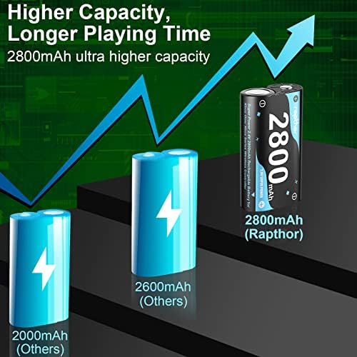 Rapthor 3X Акумулаторна батерия с капацитет 2800 mah за Xbox One/контролер серия с бързо зарядно устройство, съвместим