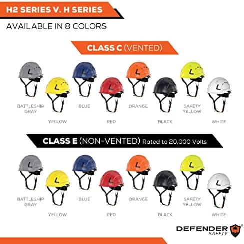 Защитен шлем-каска Defender Safety H2, тип 2, клас C и E, по стандарта ANSI Z89.1 и EN 12492