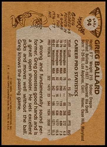 1981 Topps 94 E Грег Балард Вашингтон Буллитс (Уизардс) (Баскетболно карта) в Ню Йорк Буллитс (Уизардс) Орегон
