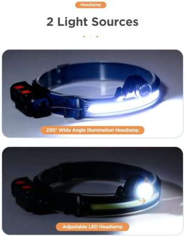 Selthoo налобный фенерче Многофункционален индукционный, USB акумулаторна батерия led налобный фенер, водоустойчив фаровете