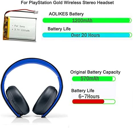 Батерия AOLIKES 603450, Разменени батерия с капацитет 1200 mah за безжични слушалки Sony Playstation Gold, съвместим