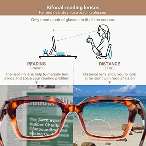 Jo Бифокални Очила За Четене За Жени Големи Извънгабаритни Очила За Четене Синя Светлина блокиране Пружинен Карти