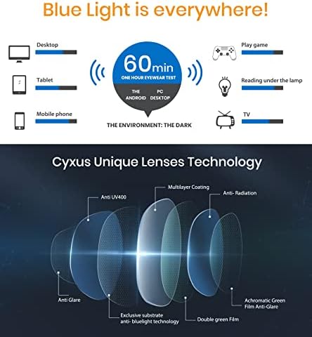 Cyxus 2023 Кръгли Сини Светлинни Очила за Жени, Модни Компютърни Сини Блокер Очила, Рамки Tr90, Защита От Отблясъци И