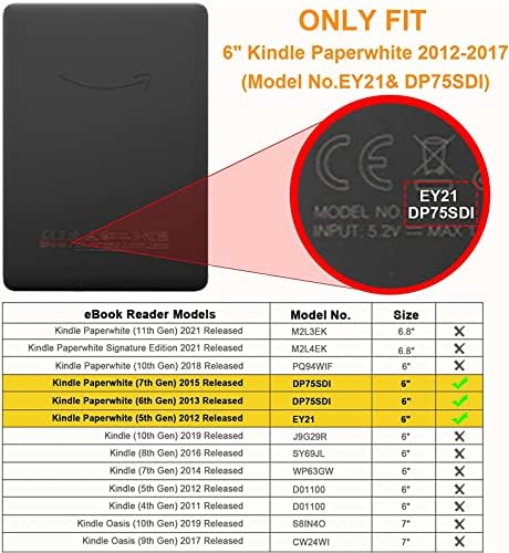Висококачествена и здрава корица Paperwhite, само за 6-инчов Kindle Paperwhite 5-ти / на 6-7-то поколение (модел № EY21 и DP75SDI), дръжка с докосване на екрана
