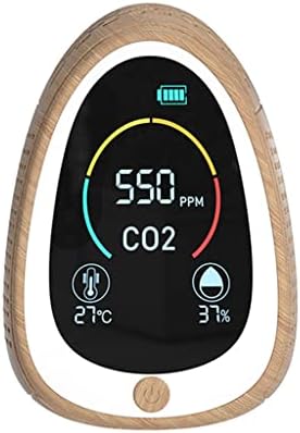 WSSBK мониторинг на качеството на въздуха сигнализация Детектор на CO2 с Температура и Влажност в помещението Тестер