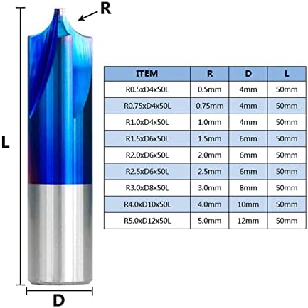 Твърдосплавен връх PIKIS R0.5-R5.0 със синьо покритие за заоблени с радиус челото, за металообработващи машини 1 бр. Размер: