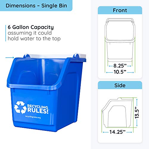 Правилата за рециклиране на 6-галлонный Штабелируемый контейнер за рециклиране син цвят, в екологично Чист, не съдържа