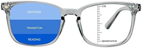 Реколта Квадратни Прогресивно Мультифокальные Очила за Далекогледство LAMBBAA със Защита от Синя Светлина за Мъже