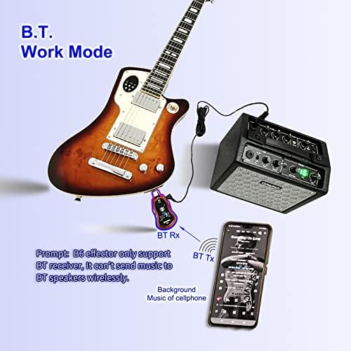 Gitafish Слушалки за бас-китара Мини Усилвател Bluetooth Електрически Бас Микроусилители за електрически китари Bluetooth