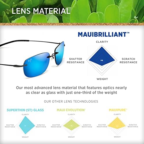 Мъжки и дамски слънчеви очила Nanea с поляризация Maui Джим без рамки