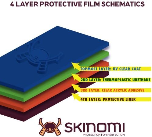Защитно фолио Skinomi, съвместима с фолио Motorola Defy XT Clear TechSkin TPU Anti-Bubble HD