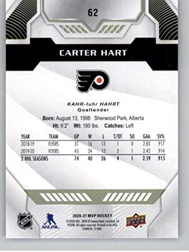 2020-21 MVP на горната палуба 62 Картер Харт Филаделфия Флайърс Хокейна търговска картичка НХЛ