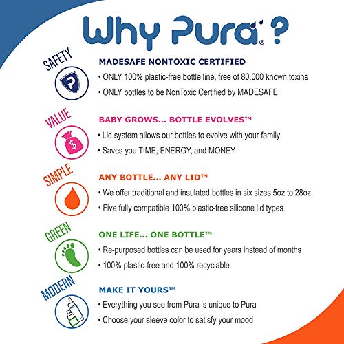 Чучура за пиене Pura Кики XL със силиконови поильниками, 6 месеца +, Син цвят, на 2 референтна рамка