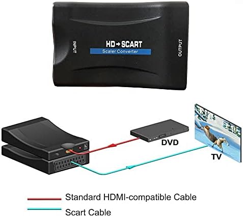 Съединители HD 1080P HDMI-Съвместим с SCART Видео Аудио Скъп Конвертор Адаптер AV Приемник на Сигнала за DVD Преносими