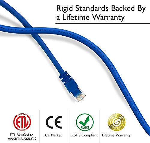 5-ЖИЛЕН Кабел Ethernet Cat6, Кръпка-въжета интернет-мрежа (LAN), Външни и вътрешни, 15-подножието Високоскоростна