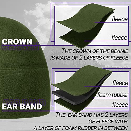 TECEUM Tactical Fleece Шапка – Топла Зимна шапка – Унисекс - Нископрофилен Случайни шапки За практикуване на военните видове спортове На открито