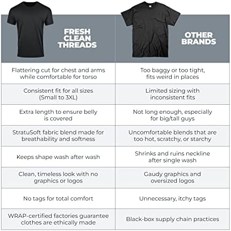 Черни тениски Fresh Clean Tees за мъже е Мека и облегающая мъжки t-shirt - Памучен Поли-смес - Тениска премиум-клас с