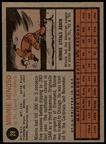 1962 Topps 28 Мини Миносо Сейнт Луис Кардиналс (Бейзболна картичка) EX/MT+ Кардиналс