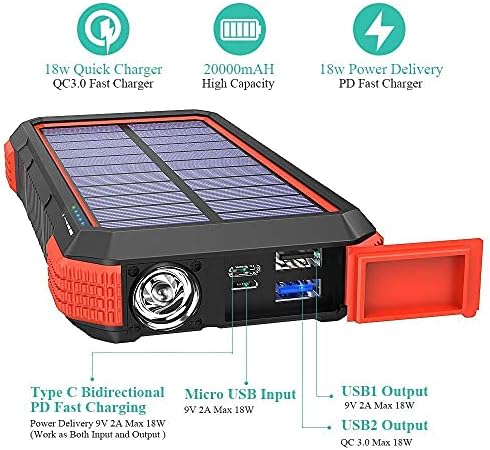 Складное Слънчево зарядно PD капацитет 20 000 mah -Оранжево, Плюс Слънчево Зарядно устройство с капацитет от 20 000 ма с Мощност 18 W и безжично захранване с мощност 10 W-Черве?