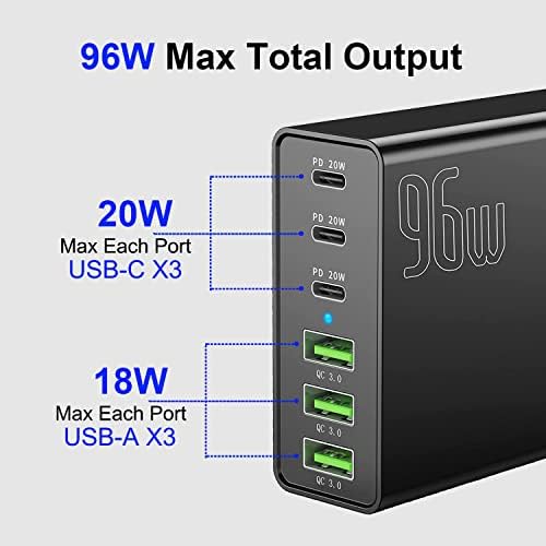 Зарядно устройство, USB C капацитет 96 W, Компактен 6-Портов станция за бързо зареждане на USB C от GaN, Джобно