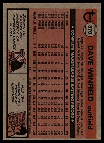 1981 Topps Baseball 370 Дейв Winfield Сан Диего Падрес Официалната търговска картичка в MLB сирене (бивш или