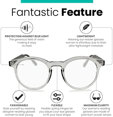Прозрачни кръгли очила синьо за мъжете и жените, за да изглежда модерно, с ясно зрение - Силни очила за четене, за жени и
