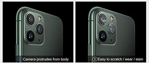 Защитно фолио за обектива на камерата на iPhone 11 Pro 5.8 / Pro Max 6.5 [Висока резолюция] [Защита от надраскване]