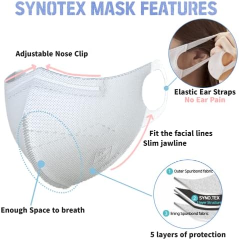 SYNOTEX [Маска за лице 50 индивидуална опаковка [Произведено в Корея], Ефективността на филтрация ≥ 94%, 5-слойная
