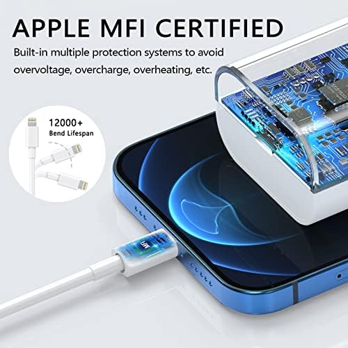 [Сертифициран от Apple Пфи] Бързо зарядно за iPhone, 3 серии по 20-Ваттного адаптер за стена зарядно устройство,