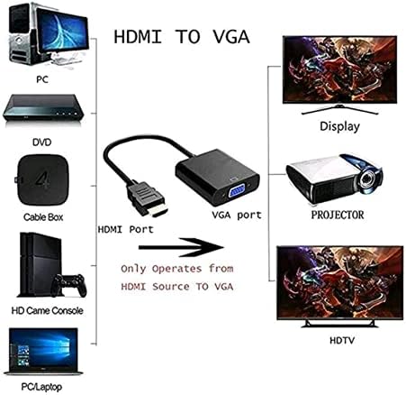Sucastle HDMI-VGA, Позлатен адаптер HDMI-VGA (мъжки към женски), за компютър, настолен компютър, лаптоп, проектор,