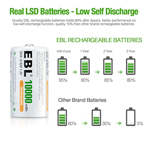 EBL Акумулаторна батерия D-батерии, Ni-MH висок капацитет 10000 ма, D-Клетъчна батерия с голям капацитет, Нова Дребно