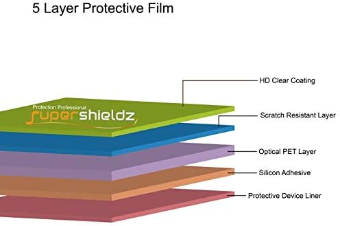 (6 опаковки) Защитно фолио Supershieldz, предназначена за Samsung (Galaxy J2 Pure), защитен филм с висока разделителна способност