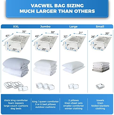 Вакуумни торби Vacwel за съхранение на дрехи, завивки, възглавници, Экономящие пространство Размери - Пакети с особено