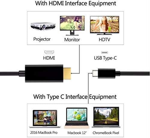 Видео адаптер USB C 3.1 Type-C за HDMI кабел с дължина 1,8 м/6 метра, С подкрепата на кабела 4Kx2K при 30 Hz USB c hdmi за Google Pixel 3a/3/2 XL, Samsung Galaxy S10/S9, MacBook, ChromeBook за MacBook Samsung S8/S8 +/Note 8