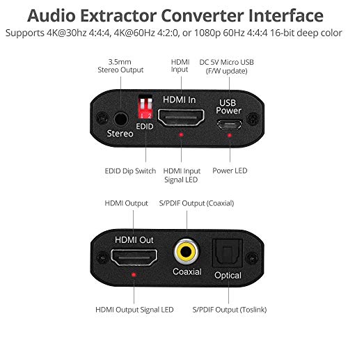 Аудио изход SIIG 4K, HDMI, 4K30Hz, HDCP 1.4, едновременното извличане на звука от оптични Toslink/коаксиален /
