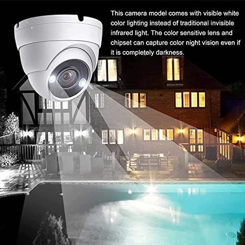 2-Мегапикселова HD-куполна камера за видеонаблюдение Коаксиален TVI/AHD/CVI с видима бяла led подсветка, пълноцветен, нощно виждане 24/7, широкоъгълен резолюция от 2,8 мм, в ко