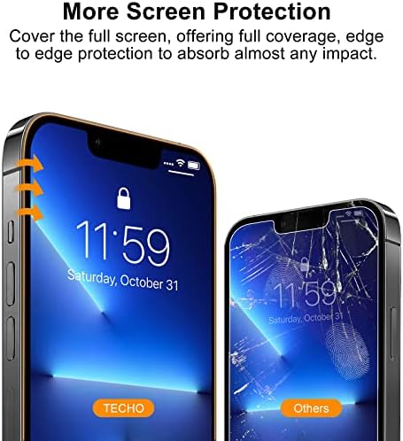 Защитно фолио TECHO Защита за екрана, съвместима с фолио, изработени от закалено стъкло на iPhone 14 Plus / iPhone 13 Pro Max (пълно покритие от край до край) (защита от шпионски софту