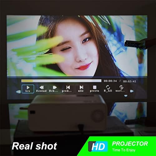 Мини проектор LIUJUN T4 3600 Лумена С поддръжка на Full 1080P LED Proyector с голям екран, Преносим за Домашно кино Smart Video в прожектор (Цвят: E)