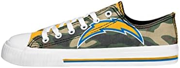 Дамски Камуфляжные Парусиновые обувки Los Angeles Chargers NFL С Нисък покрив - 8