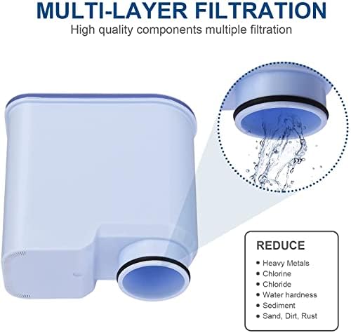 Смяна на Филтър за вода в кофемашине Mekebor, 2 опаковки, Филтър за омекотяване на вода с Активен въглен, Филтър за предотвратяване на образуване на котлен камък за Saeco, ?